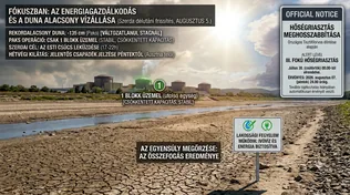 Figyelő! Közös felelősségünk az energia és a víz borítóképe