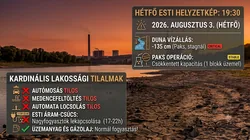Figyelő! Közös felelősségünk az energia és a víz borítóképe
