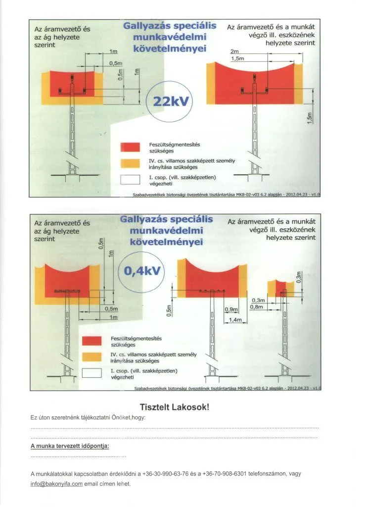 Kapcsolódó dokumentumok:
