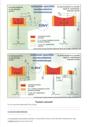 Kapcsolódó dokumentumok: