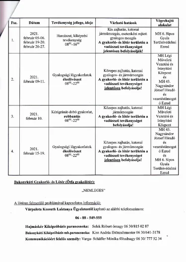 Kapcsolódó dokumentumok: