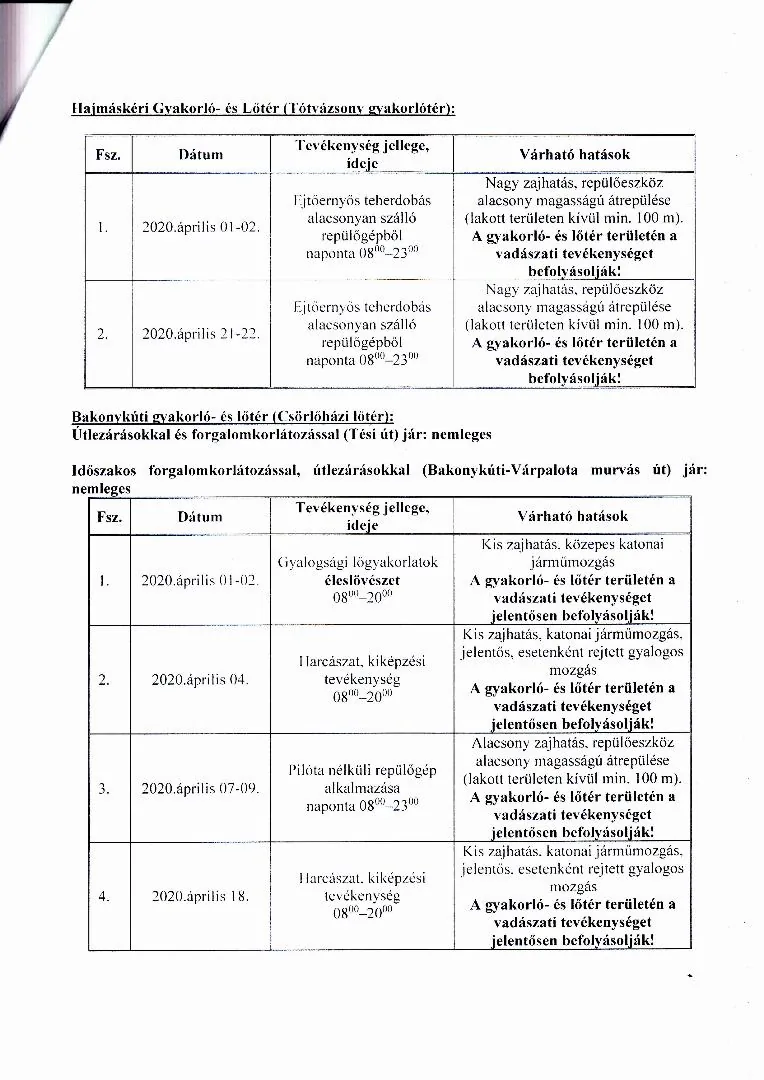 Kapcsolódó dokumentumok: