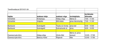 Terelővadászat 2019-01-04