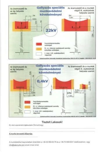 Kapcsolódó dokumentumok: