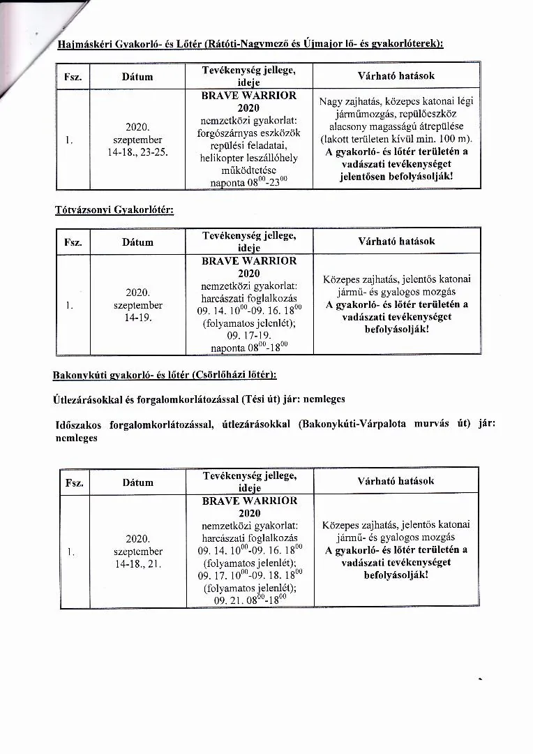  Lőtér értesítőjének kiegészítője